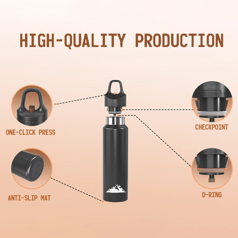Black 480ml Insulated Stainless Steel Water Bottle - Leakproof One-Click Lid Thermal Flask for Hot & Cold Drinks-2