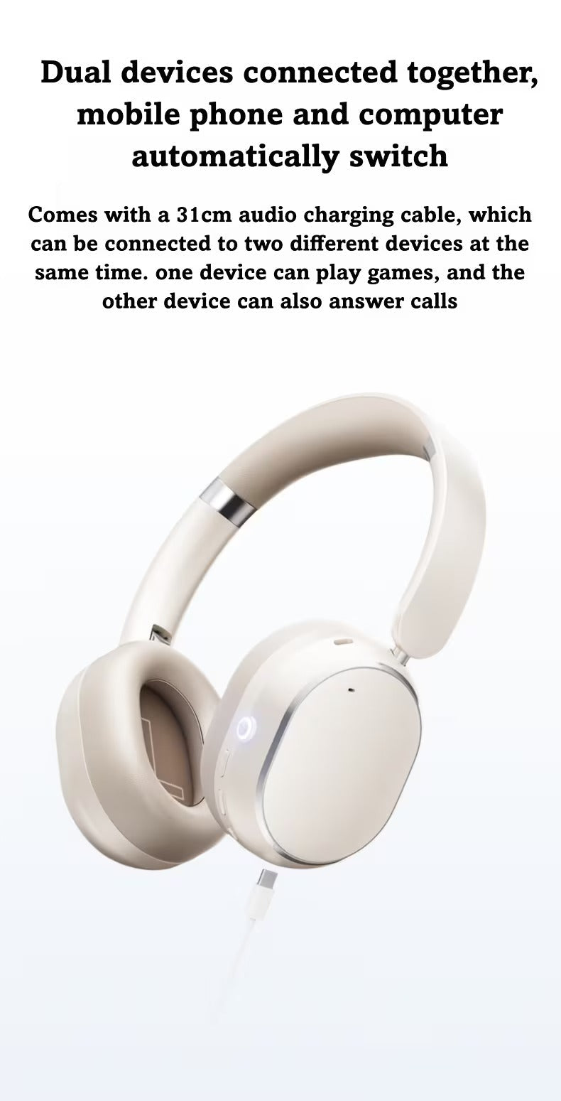 NNETM Wireless Over-Ear ANC Bluetooth Headphones